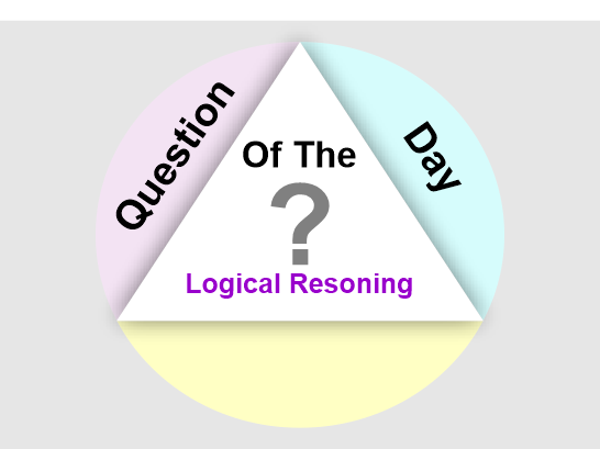 qotd logical reasoniong figure series pendulumedu.png