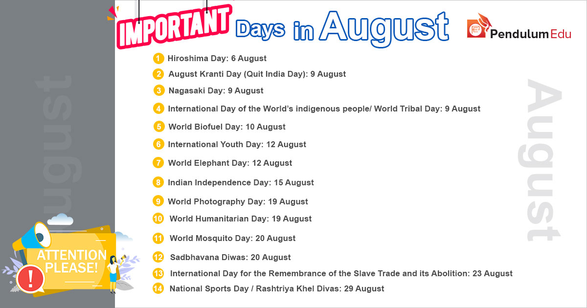List of Important Days in August
