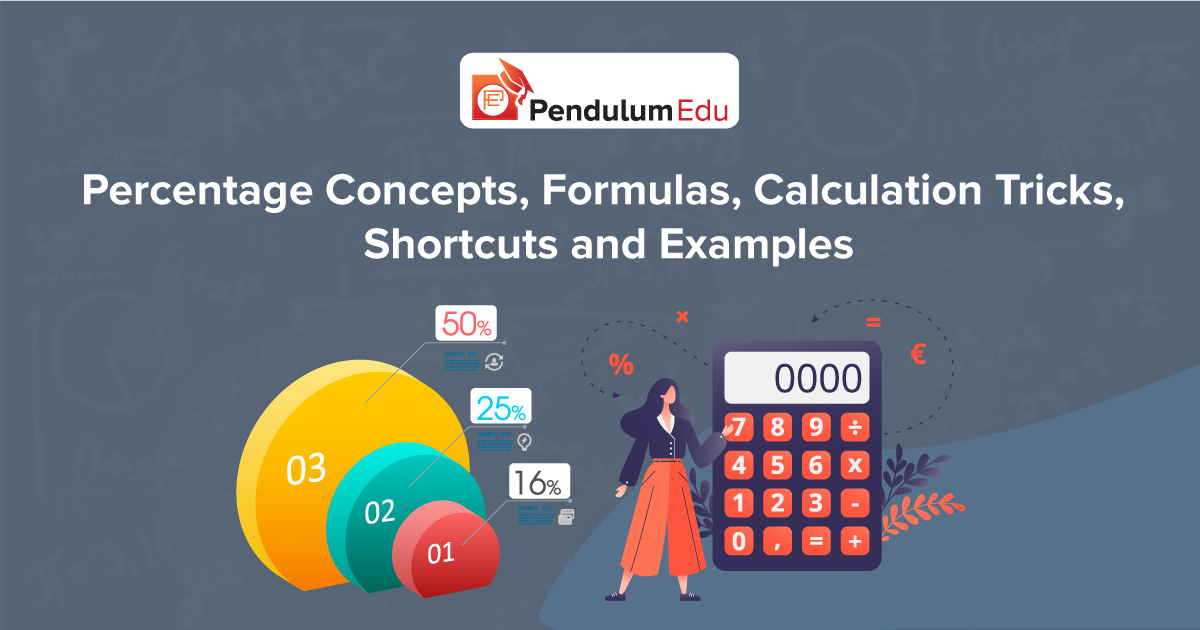 Percentage Tricks, Concepts And Calculation Shortcuts | Percentage ...