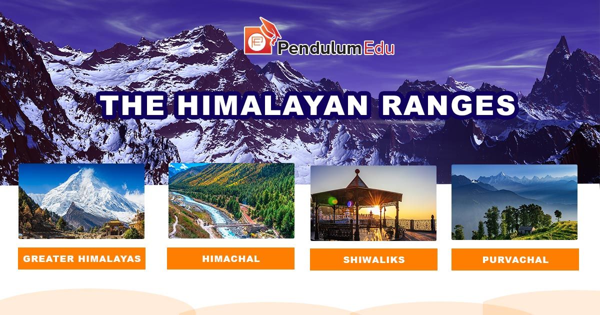 The Himalayan Ranges Location Division Regions Mountains And 