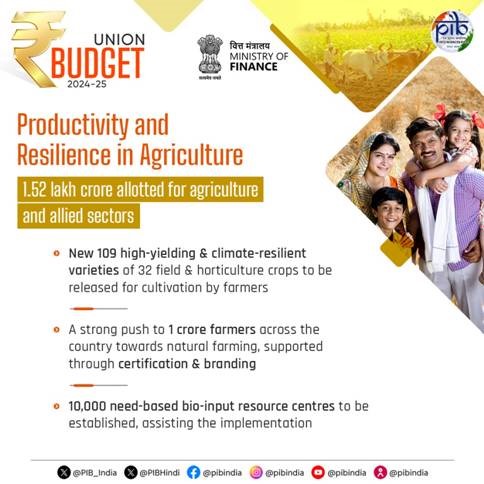 Budget 2024 Resilience in Agriculture