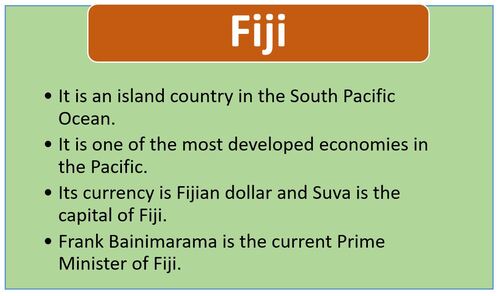 MoU between India and Fiji
