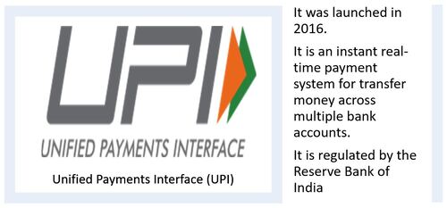 Unified Payment Interfacce