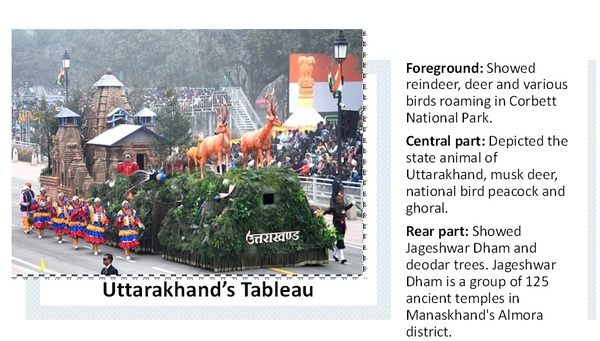 Uttarakhand (Manaskhand) as the best State/UT tableau