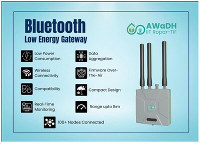 Bluetooth Low Energy Gateway