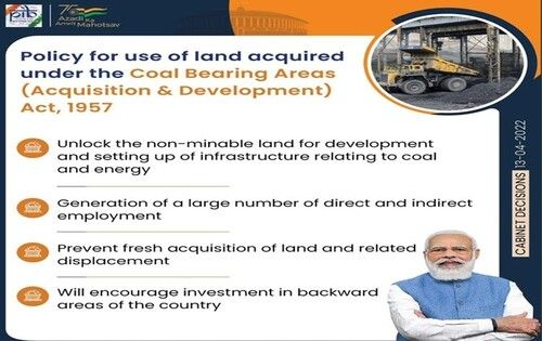 Coal Bearing Areas (Acquisition & Development) Act, 1957 