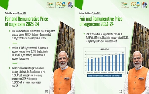 Fair and remunerative price for sugarcane farmers for the season 2023-24