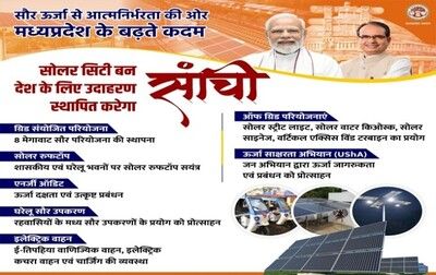 first solar city in Sanchi of Madhya Pradesh
