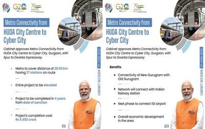HUDA City Center to Cyber City in Gurgaon, Haryana