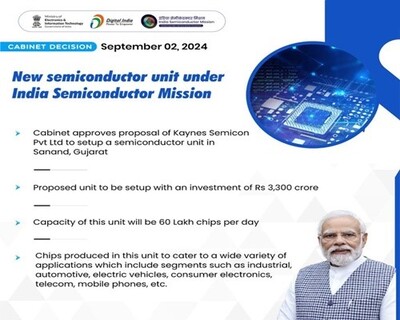 vibrant semiconductor ecosystem