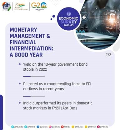 Monetary Management and Financial Intermediation