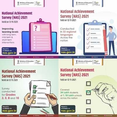 National Achievement Survey (NAS) 2021
