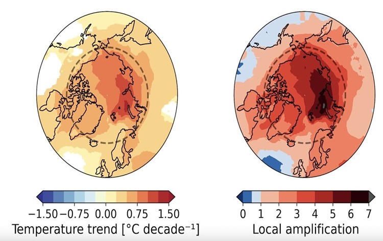 Climate Study on Arctic region