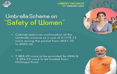 Women's safety scheme till 2025-26
