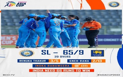 India wins the Women's Asia Cup