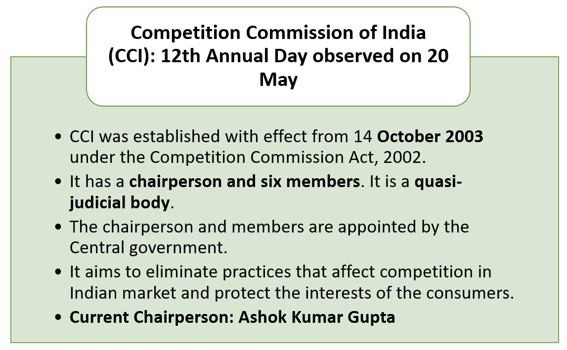 12th Annual Day of the Competition Commission of India