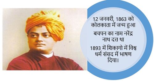 Nation paid homage to Swami Vivekananda