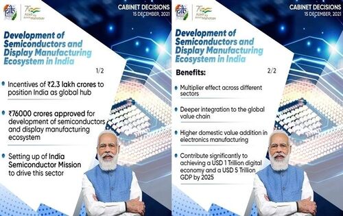 Cabinet approves programme for Development of Semiconductors and Display Manufacturing Ecosystem in the country