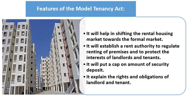 draft of Model Tenancy Act