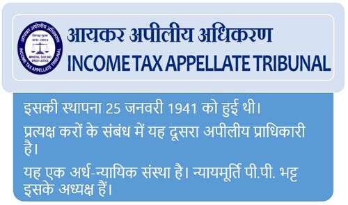 e-filing portal of Income Tax Appellate Tribunal