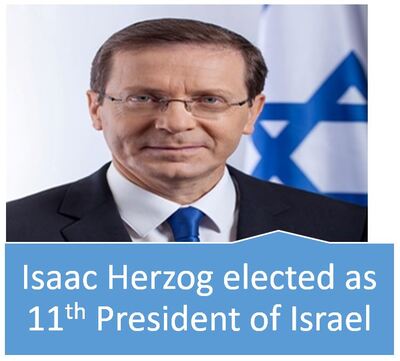 President of Israel