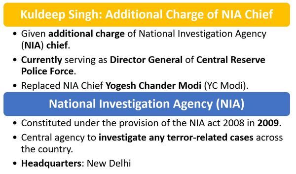 Kuldeep Singh given additional charge of NIA