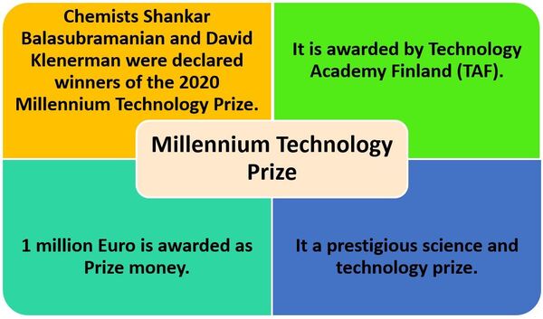Winners of the 2020 Millennium Technology Prize