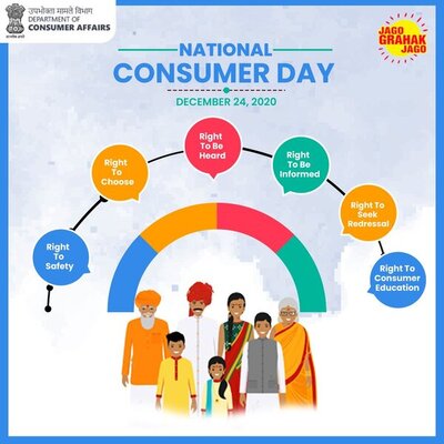 National Consumer day