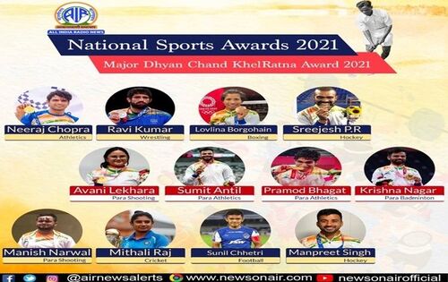 National Sports Awards 2021
