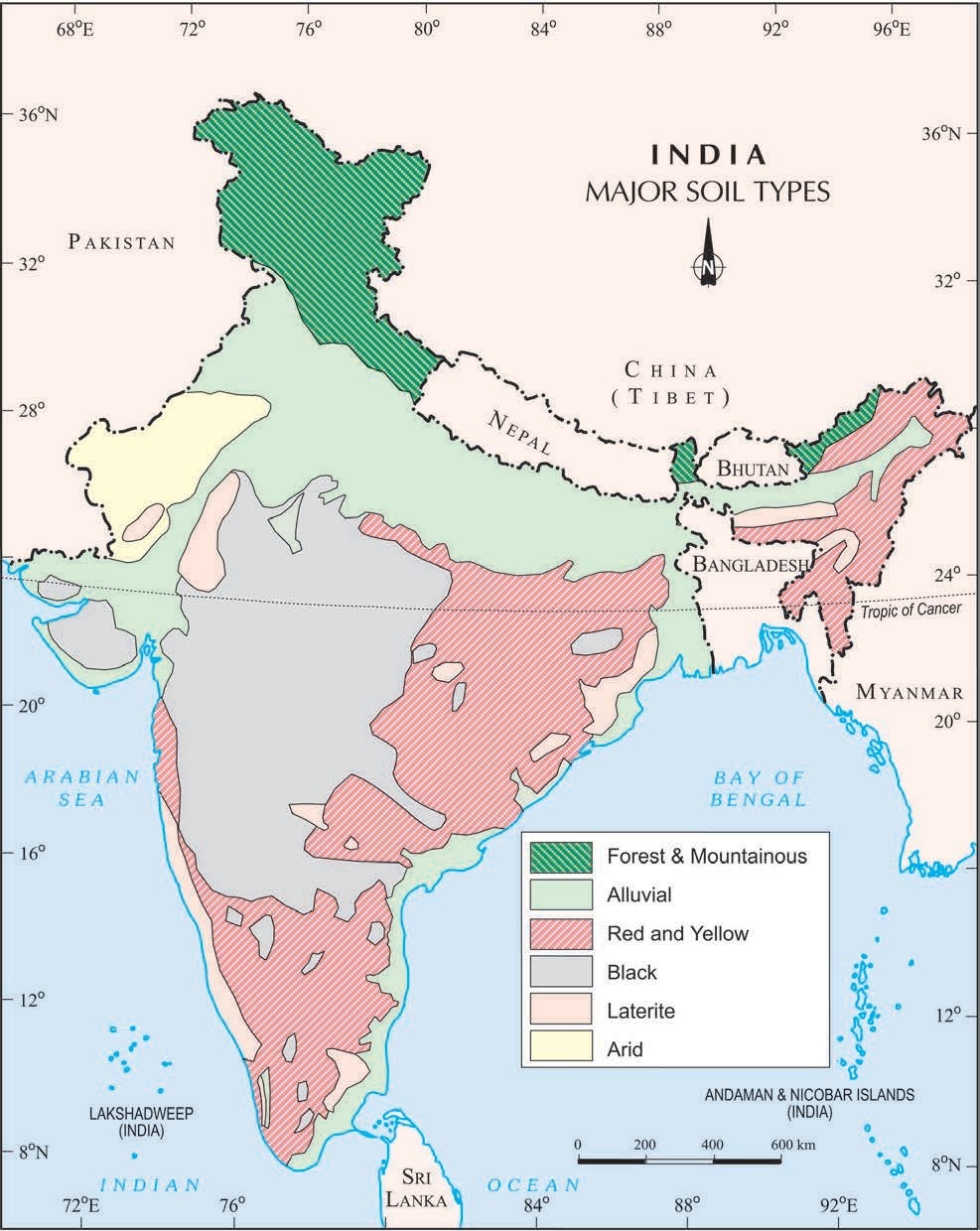 Major Soil Types in India