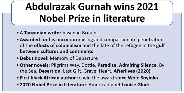 2021 Nobel Prize in Literature won by Abdulrazak Gurnah