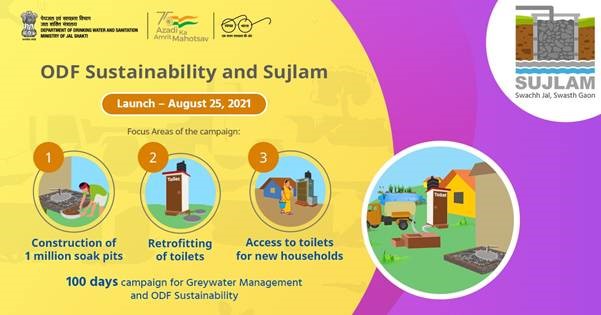 Jal Shakti Ministry launched a campaign to create more ODF plus villages