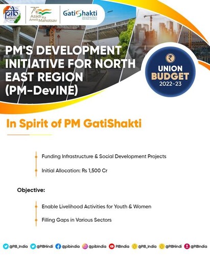 North-East (PM-DevINE) scheme