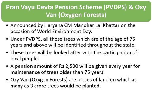 Pran Vayu Devta Pension Scheme