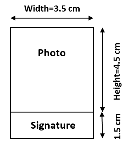 UPPCS image and signature size for application form