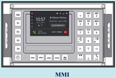 mobile train radio communication (MTRC) system for communication